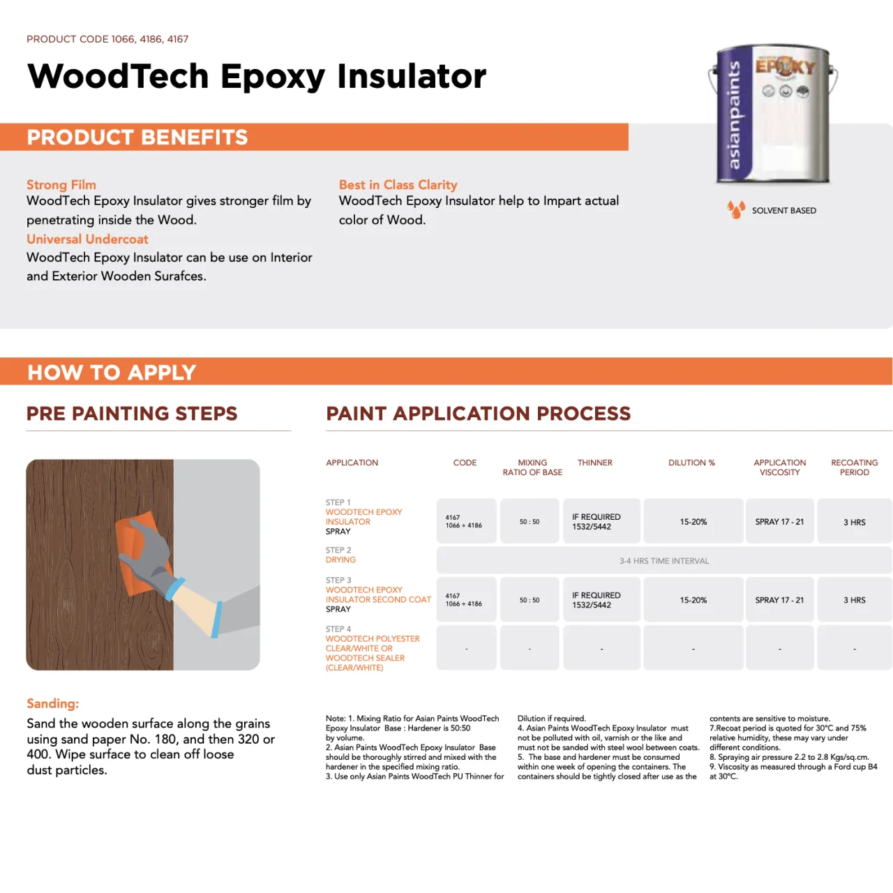 Asian Paints WoodTech Epoxy Insulator - Image 4