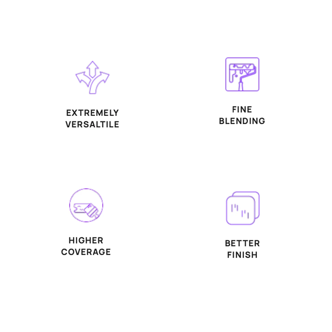 Asian Paints Trucare Painting Tray 960 - Professional Roller Tray - Image 3