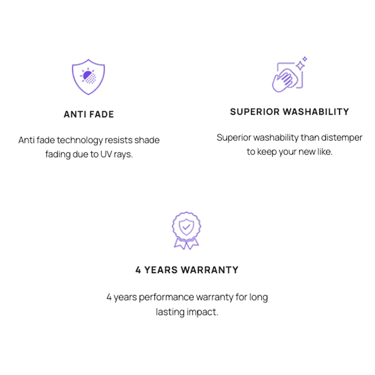 Asian Paints Tractor Emulsion – Smooth Matt Interior Paint - Image 3