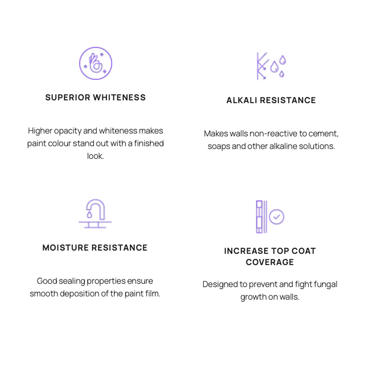 sian Paints TruCare Interior Wall Primer - Water Thinnable (WT) - Image 3