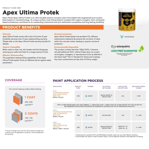 Asian Paints Apex Ultima Protek Exterior Paint - Image 4