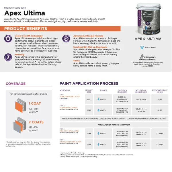 Asian Paints Apex Ultima Exterior Paint - Image 4