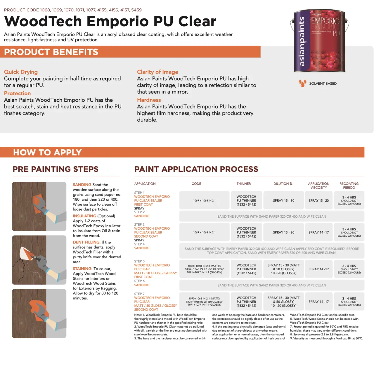 Asian Paints WoodTech Emporio PU Clear - Image 4