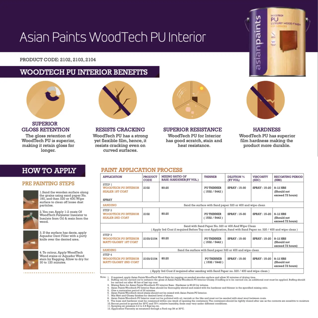 Asian Paints WoodTech PU Luxury Wood Finish For Interior - Clear PU - Image 4
