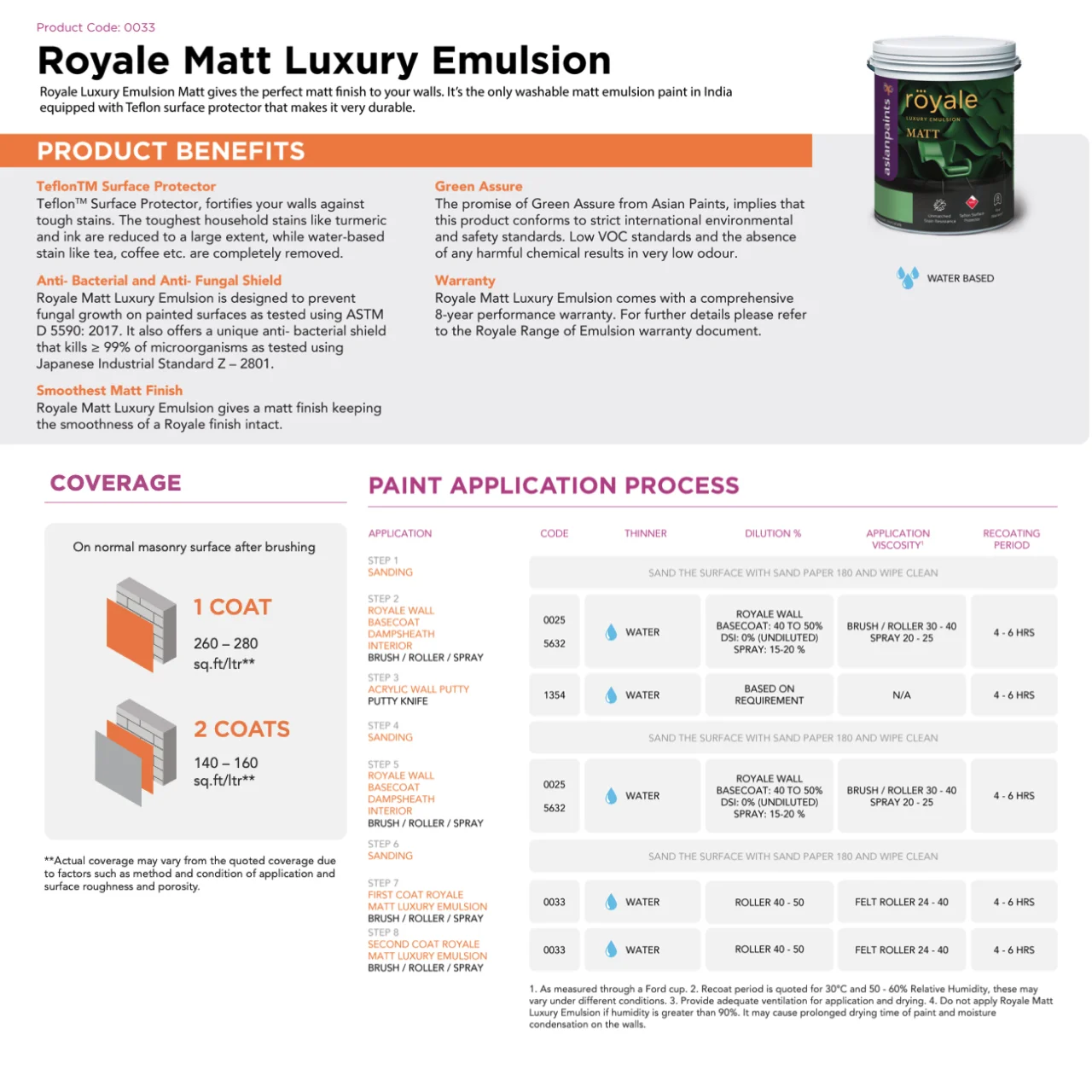 Asian Paints Royale Matt Luxury Emulsion – Teflon™ Washable Matt Paint - Image 4