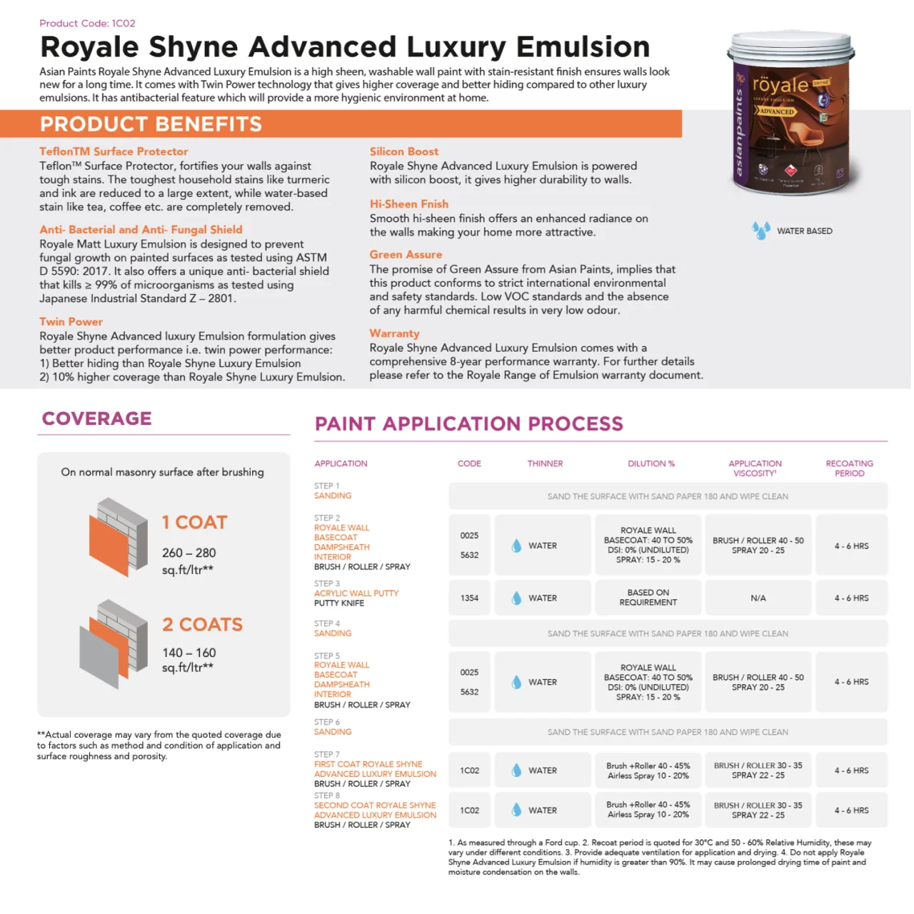 Asian Paints Royale Shyne Advanced luxury Interior Emulsion Paint - Image 4