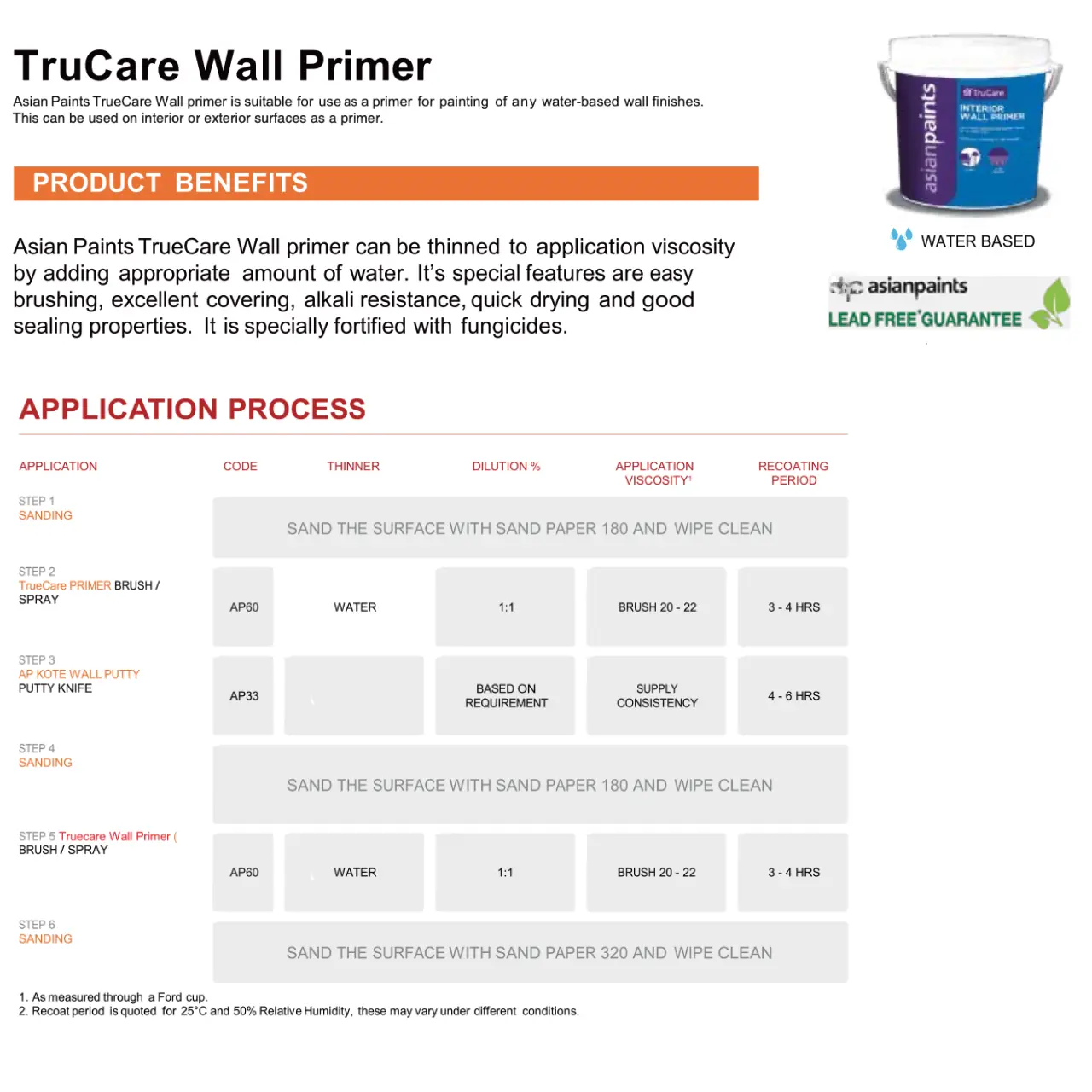 sian Paints TruCare Interior Wall Primer - Water Thinnable (WT) - Image 4