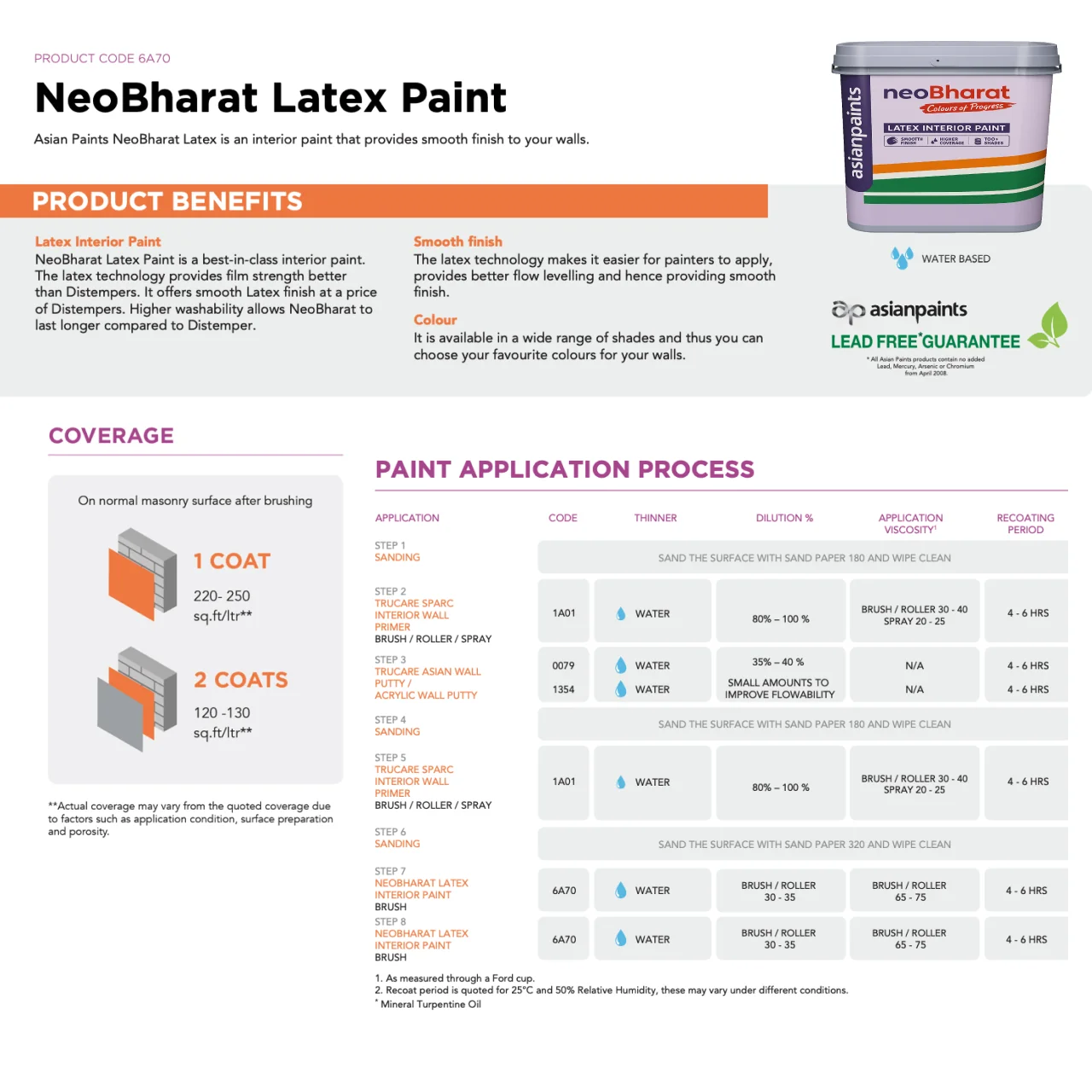 Asian Paints NeoBharat Latex Interior Paint – Smart Polymer Technology - Image 4
