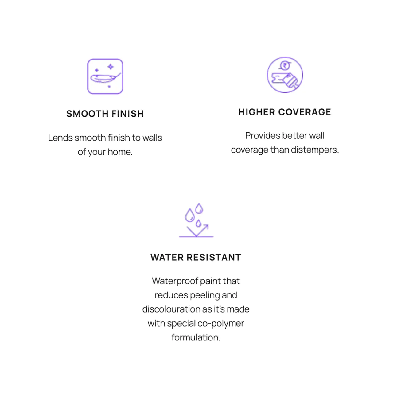 Asian Paints Tractor Uno Acrylic Distemper - Washable Interior Paint - Image 3