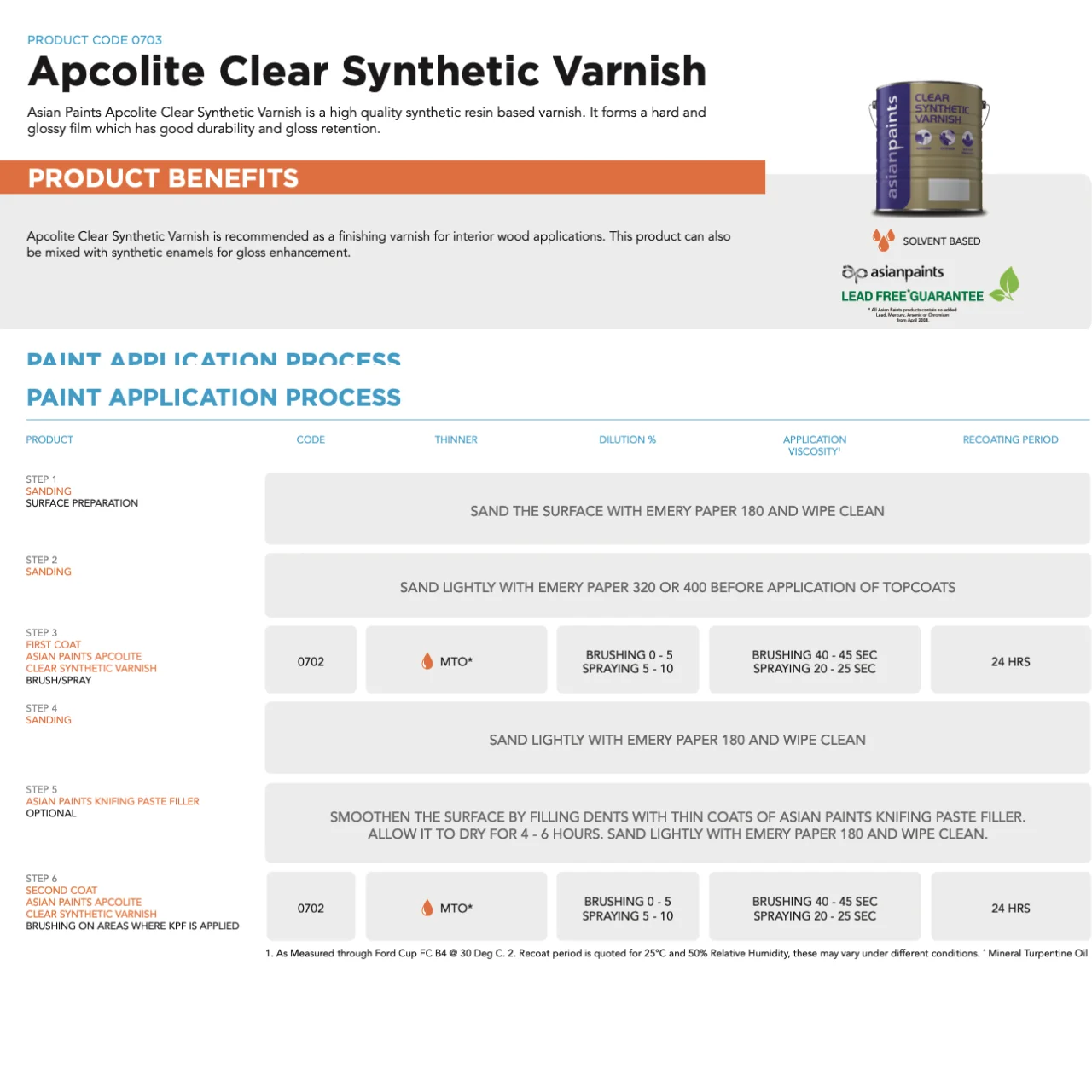 Asian Paints Apcolite Clear Synthetic Varnish - Image 2
