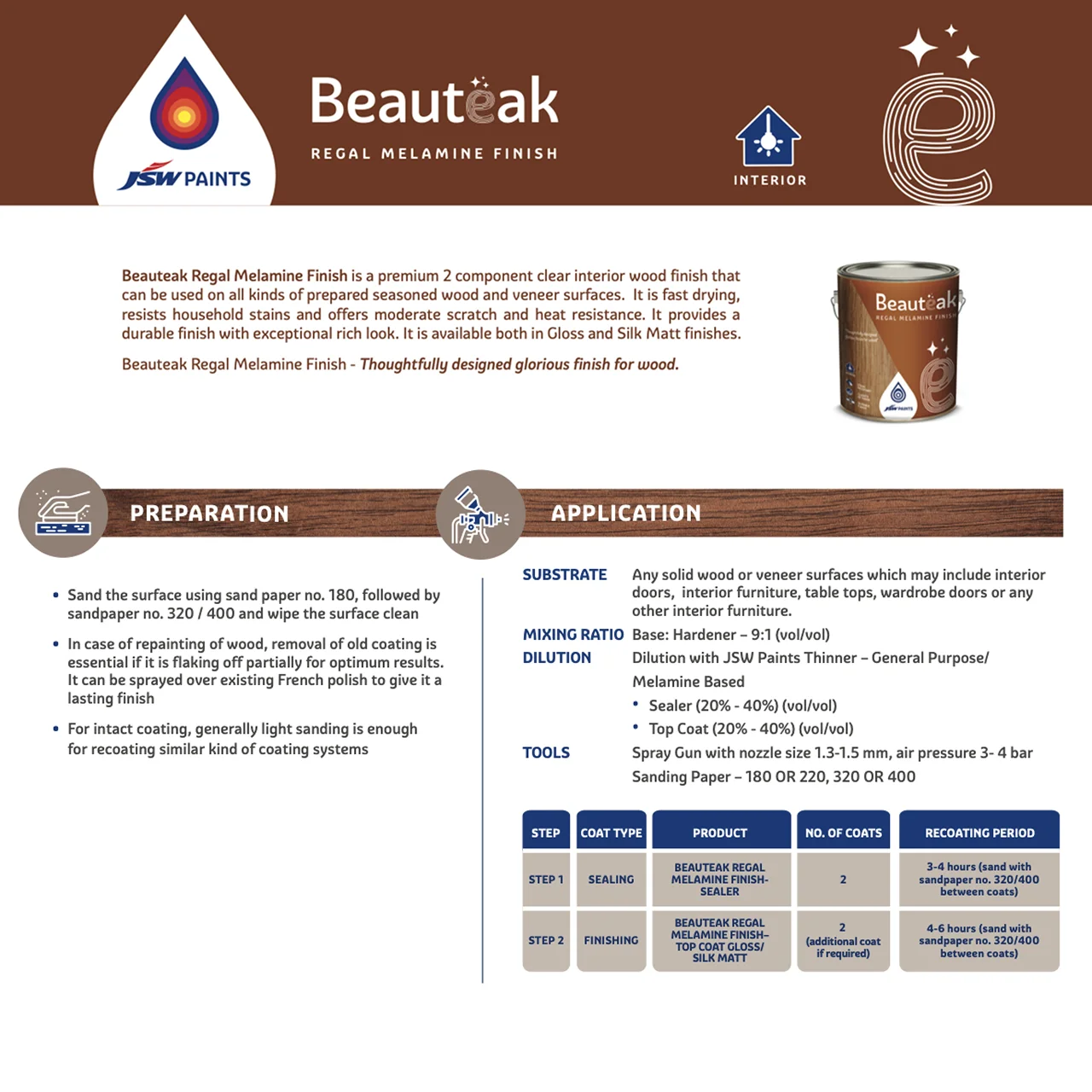 JSW Beauteak Regal Melamine Finish - Image 3