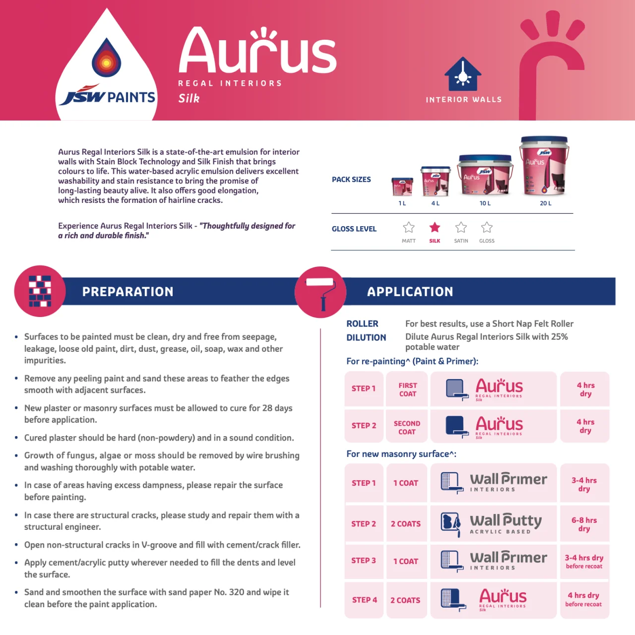 JSW Halo Majestic Interior Silk - Premium Emulsion - Image 3