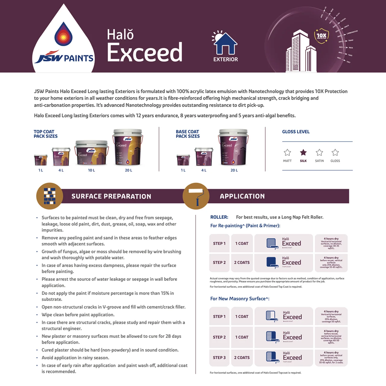 JSW Halo Majestic Exteriors Shine - Luxury Sheen Emulsion - Image 3