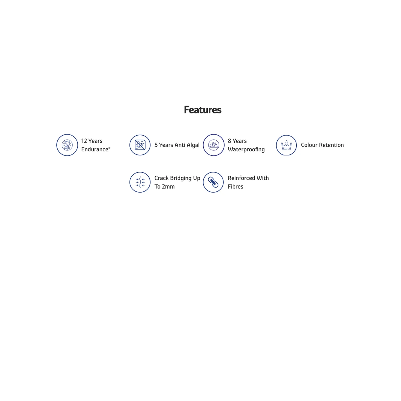 JSW Halo Majestic Exteriors Shine - Luxury Sheen Emulsion - Image 4