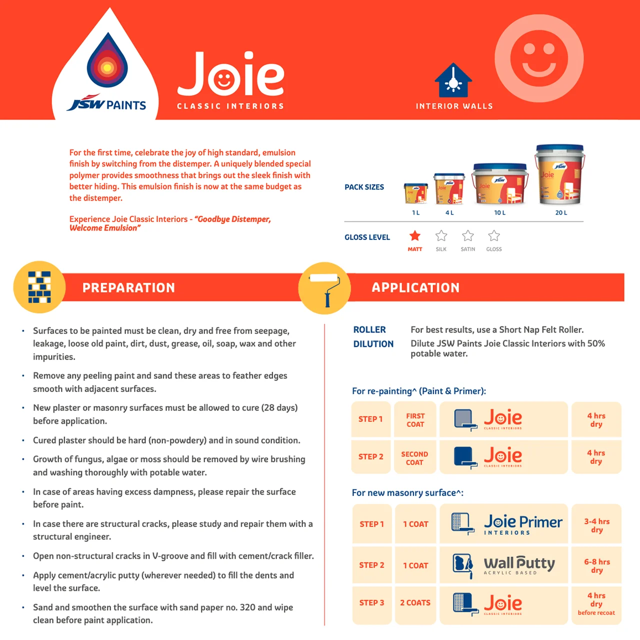 JSW Joie Classic Interiors - Economical Emulsion (Distemper Upgrade) - Image 3