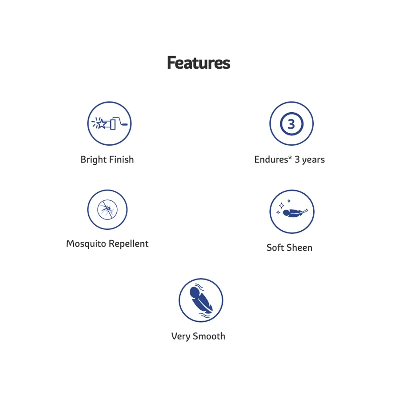 JSW Pixa Silk Interior Paint- Bright Sheen Emulsion - Image 4