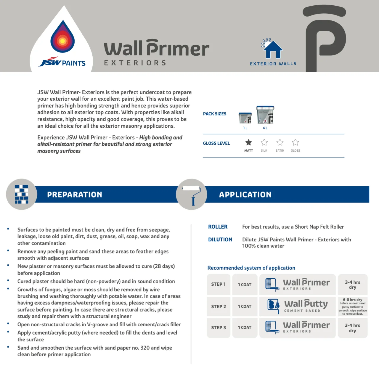 JSW Wall Primer Exterior - Water Based (Alkali Resistant) - Image 3