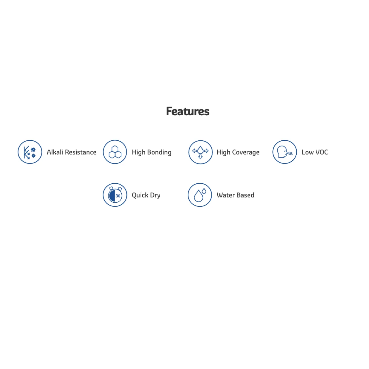 JSW Wall Primer Exterior - Water Based (Alkali Resistant) - Image 4