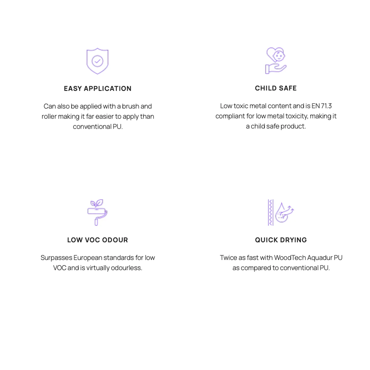 Asian Paints Aquadur PU Base Coat (Water Based Primer) - Image 2