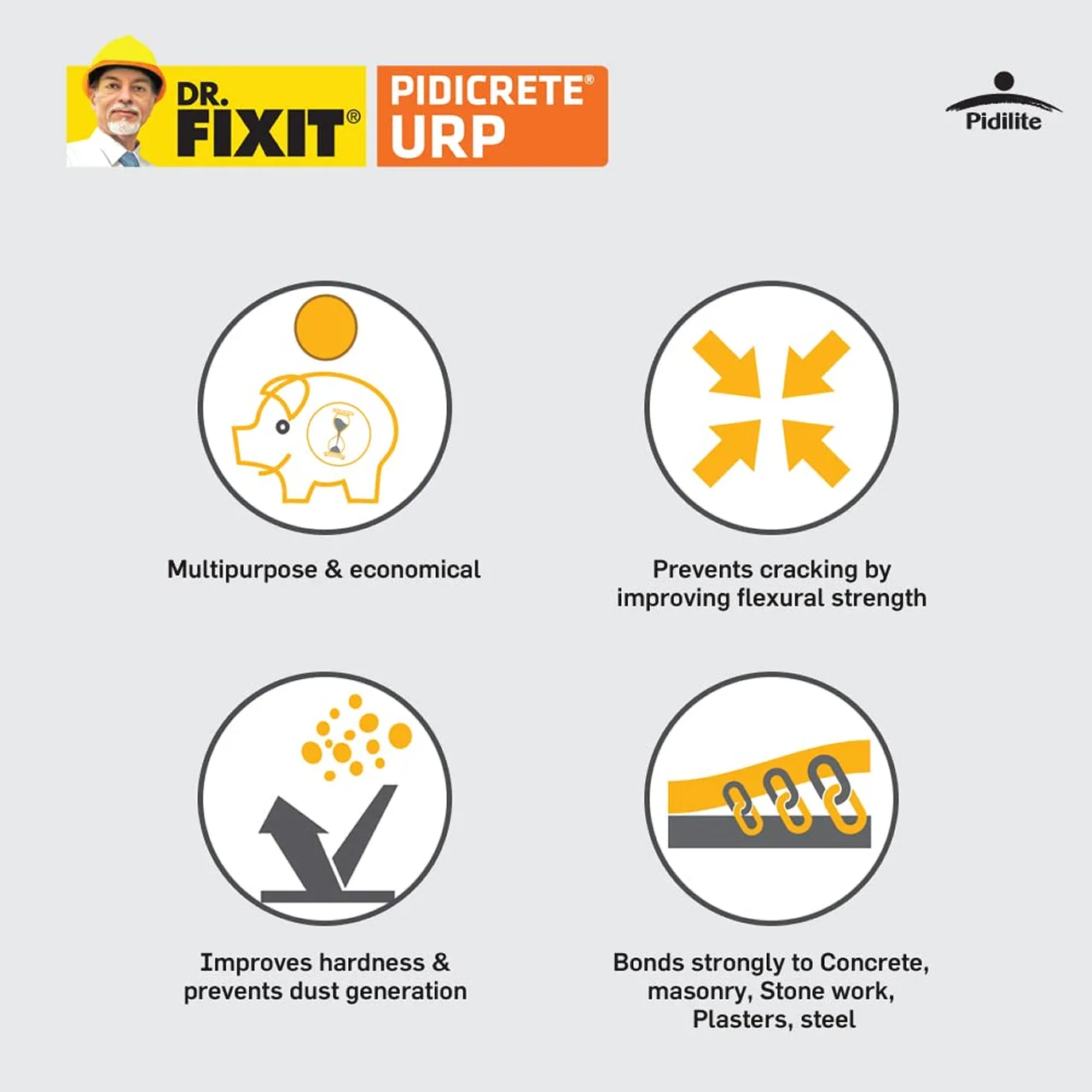Dr. Fixit Pidicrete URP - SBR Latex for Waterproofing & Repairs - Image 3