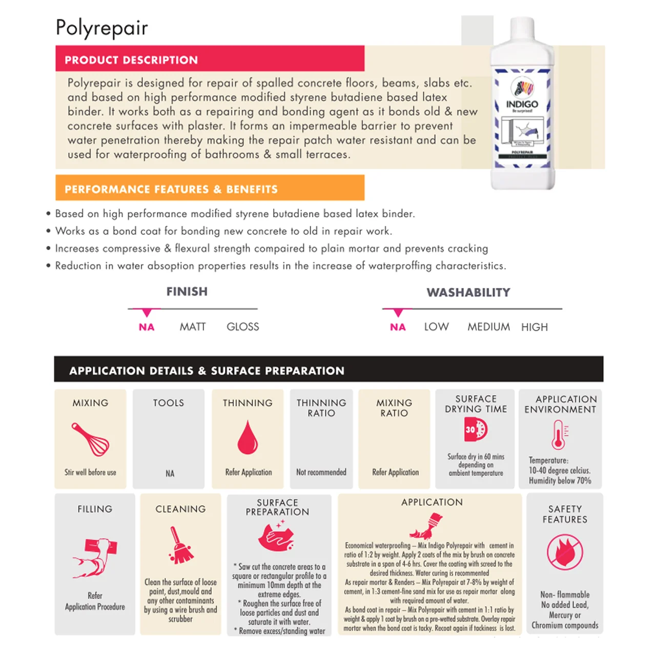 Indigo Poly Repair (Protect Plus) - Image 2