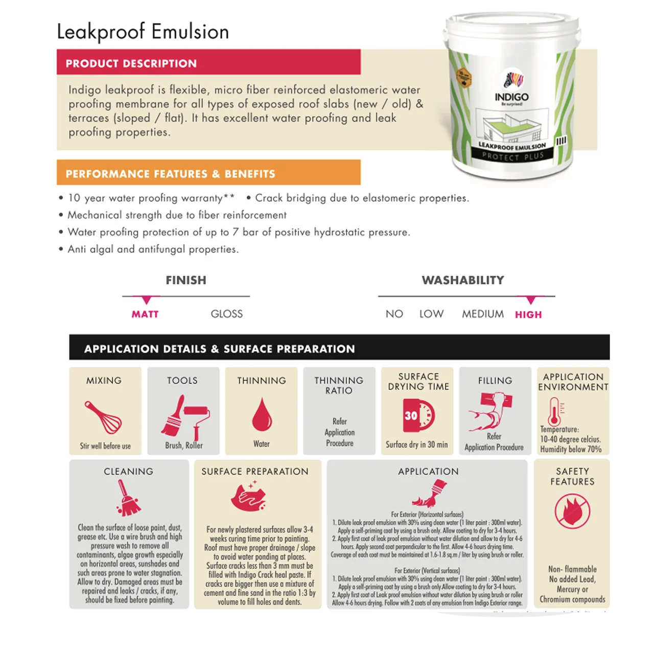 Indigo Leak Proof Emulsion (Protect Plus) - Image 2