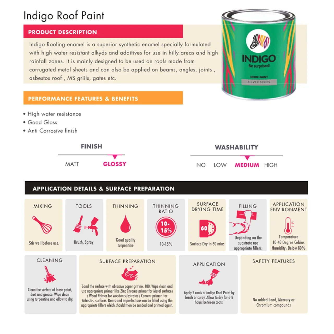 Indigo Roof Paint (Silver) - Heat Reflective Aluminum Paint - Image 2