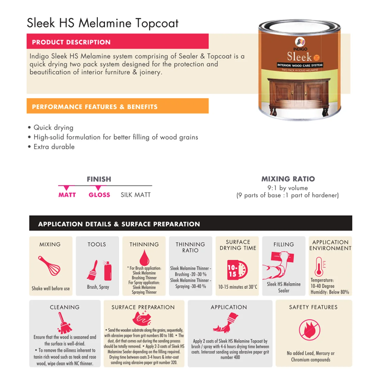 Indigo Sleek HS Melamine (Two Pack) - Image 2