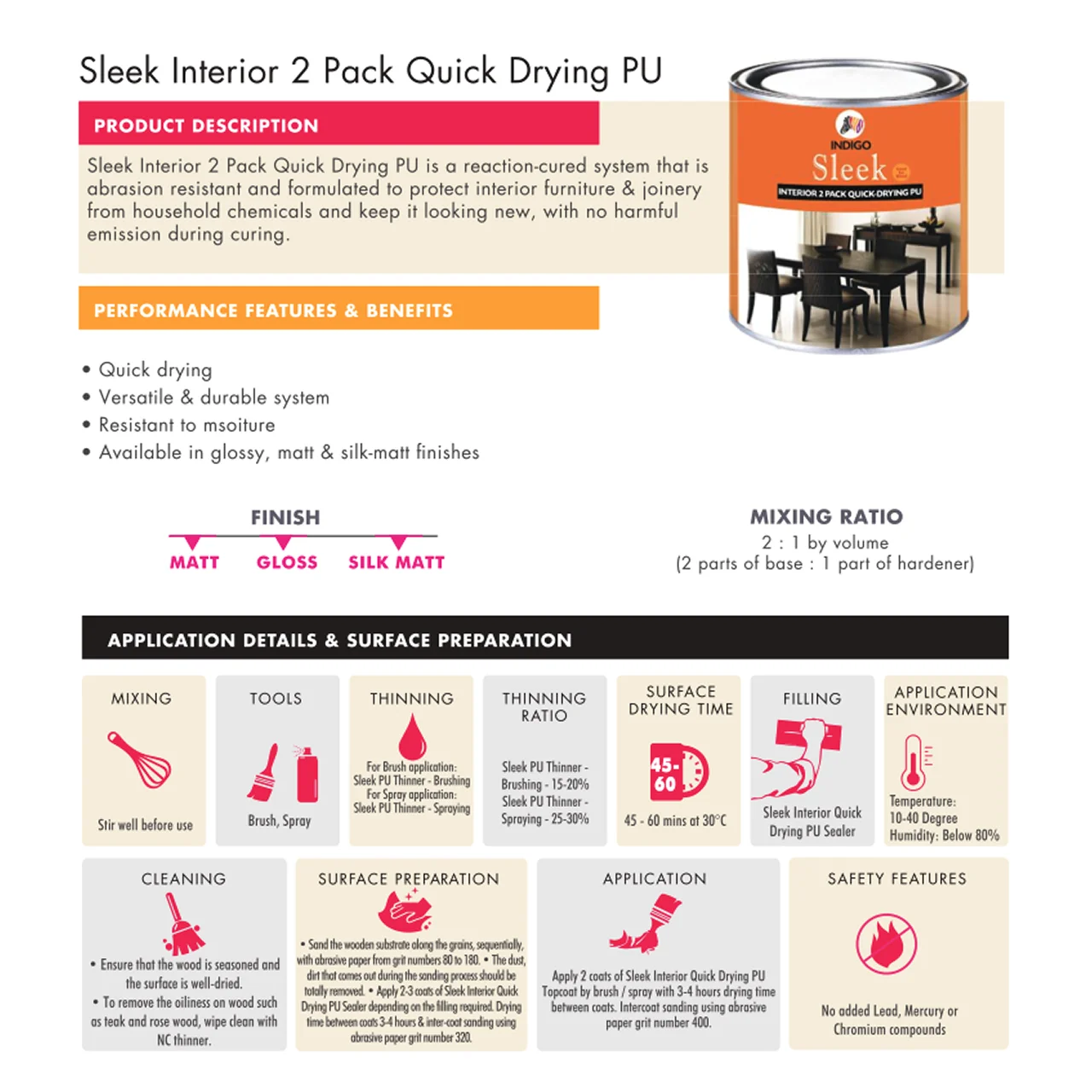 Indigo Sleek Quick Drying Int 2K PU - Image 2