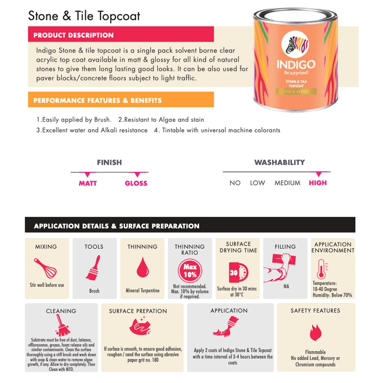 Indigo Stone & Tile Top Coat - Gold Series (Clear Acrylic Sealant) - Image 2