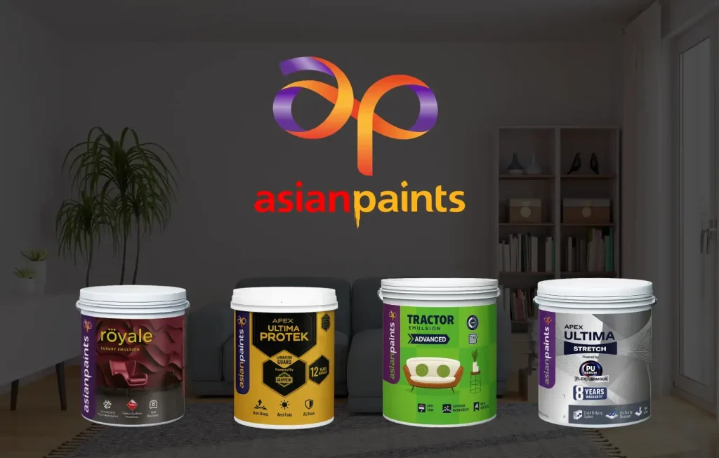 Asian Paints Primer Price List 2026: Interior & Exterior Guide